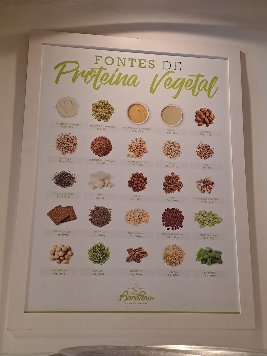 Menu Restaurante Bardana-1