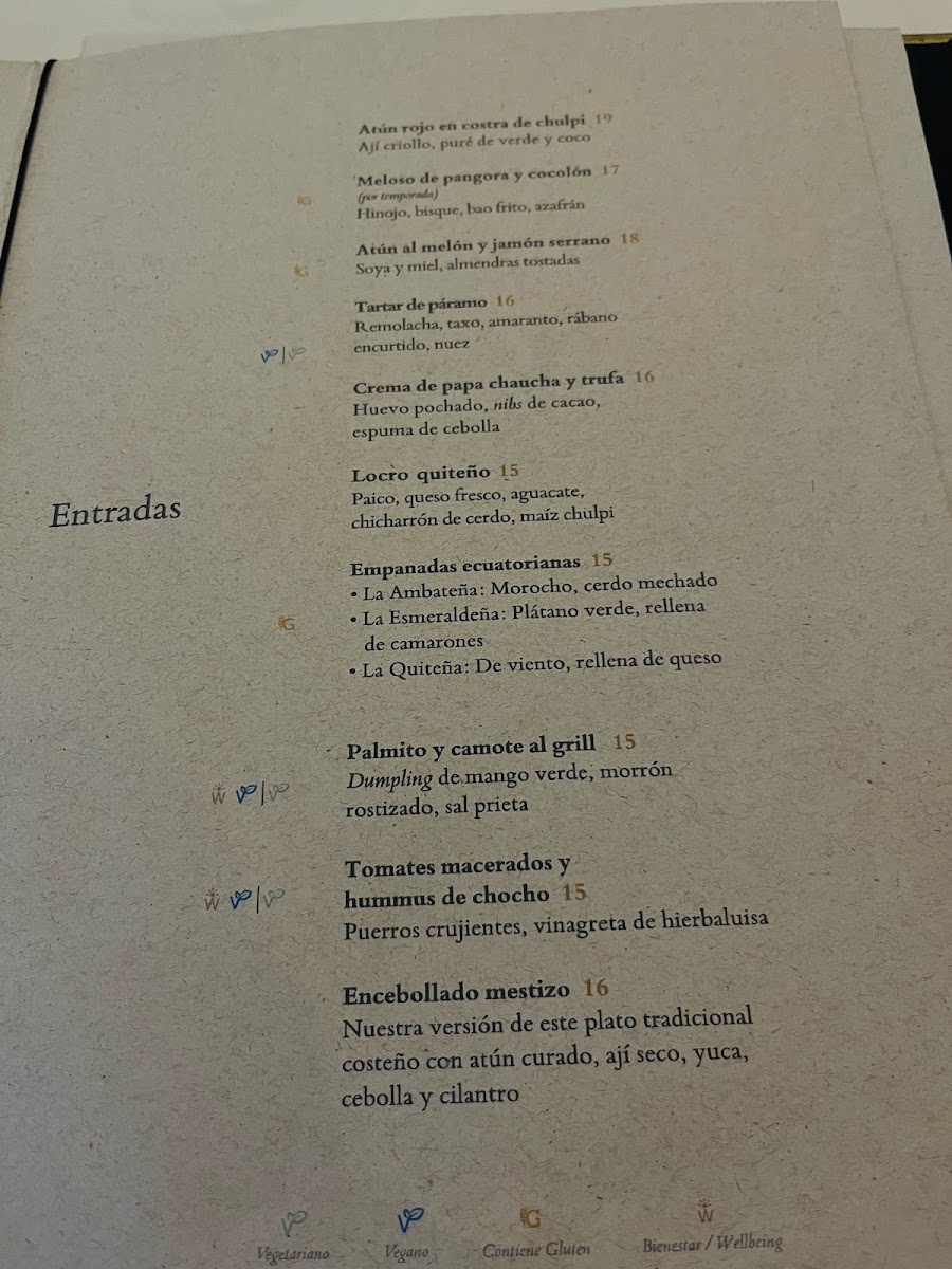Menu Restaurante Casa Gangotena-6