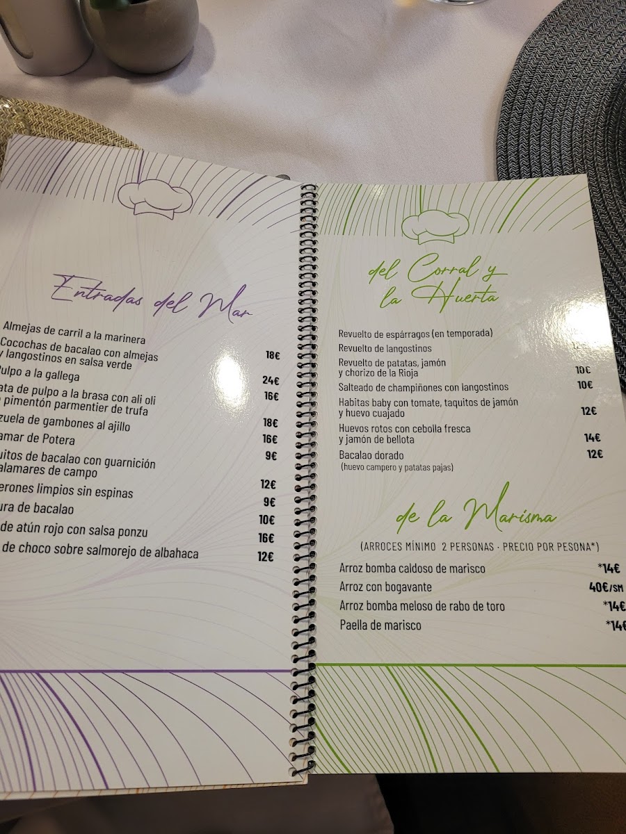 Menu Restaurante Casa Loren-3