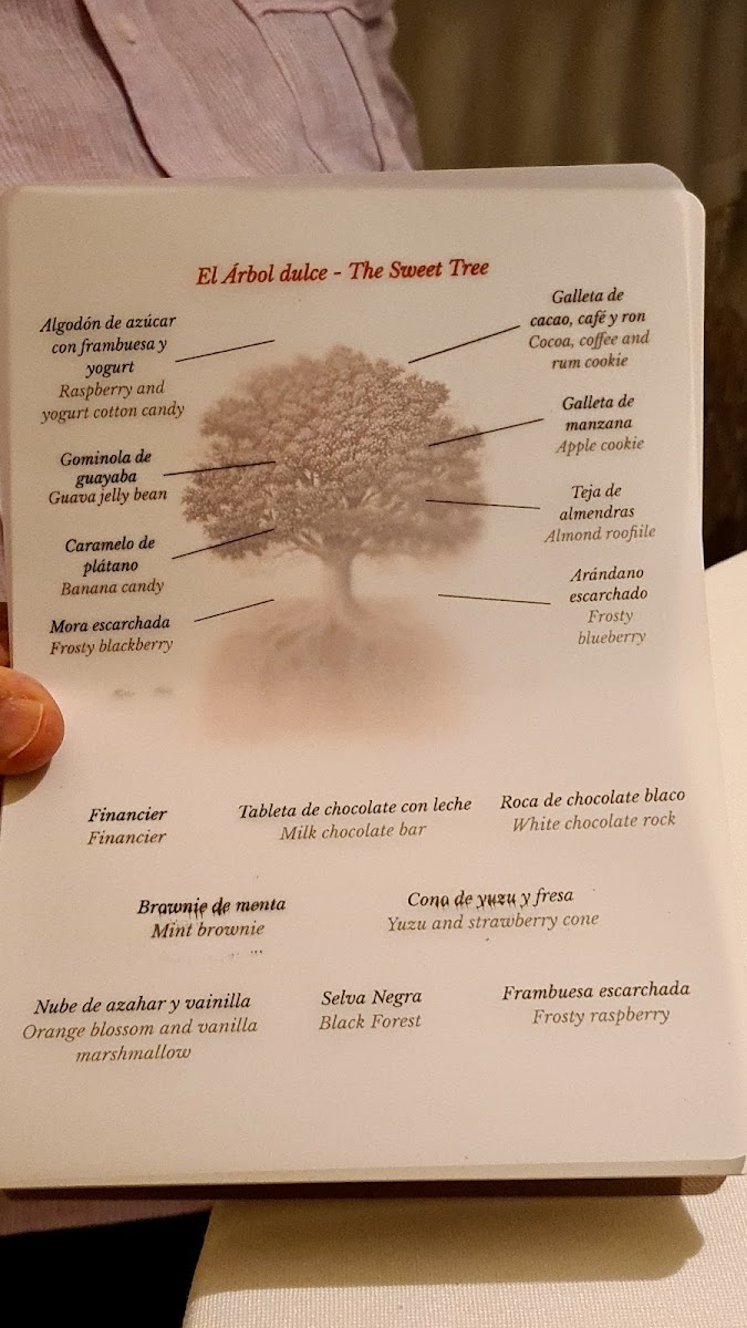 Menu Restaurante El Rincón De Juan Carlos-4