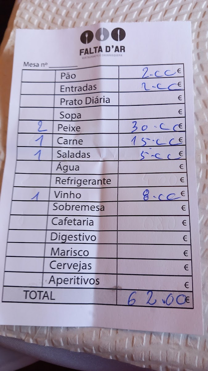 Menu Restaurante Falta D'ar-3