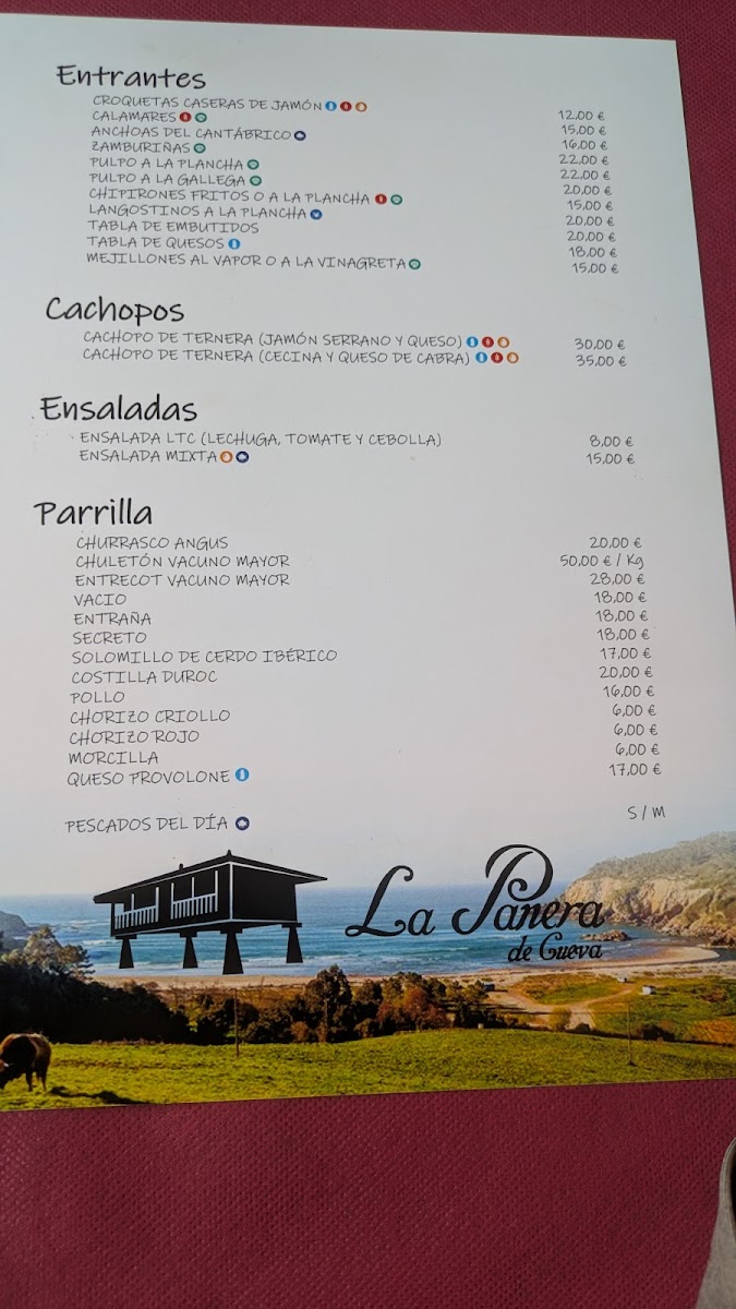 Menu Restaurante La Panera-1