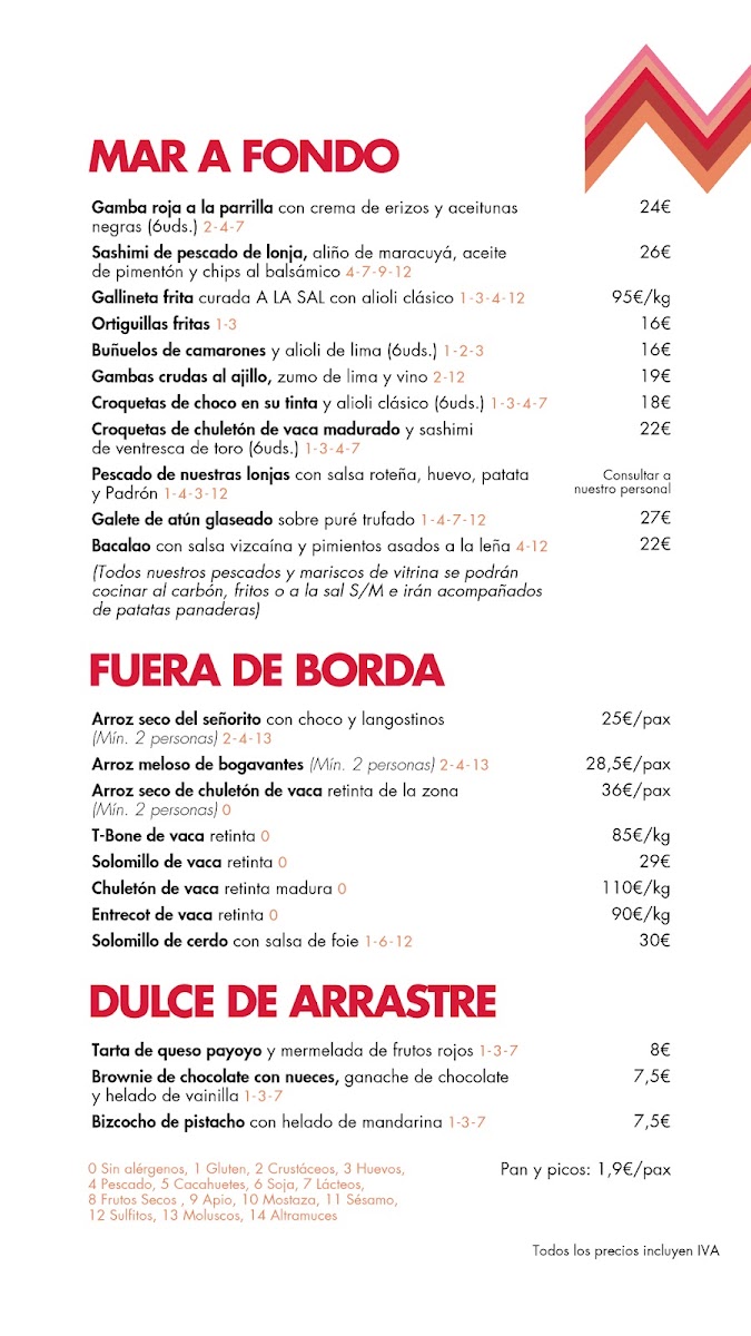 Menu Restaurante La Sal-1