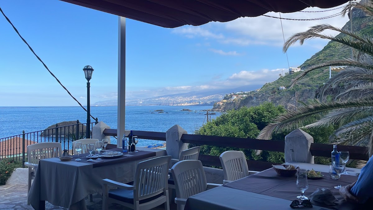 Restaurante Las Aguas