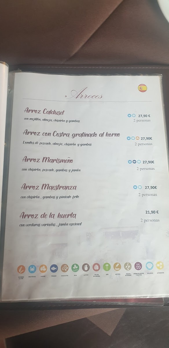 Menu Restaurante Las Aguas-10