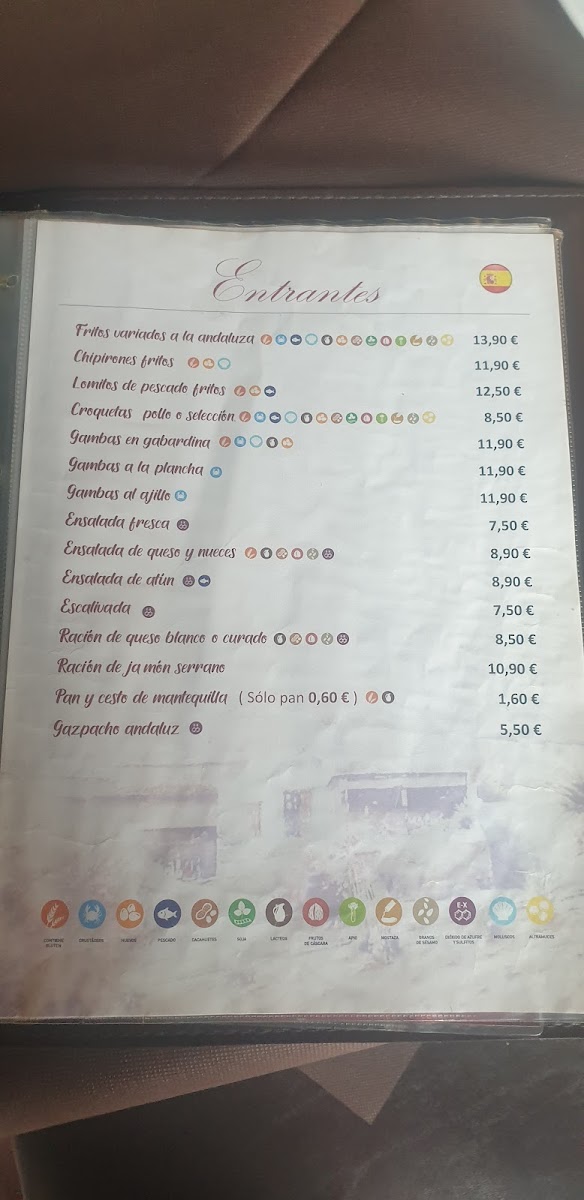 Menu Restaurante Las Aguas-6