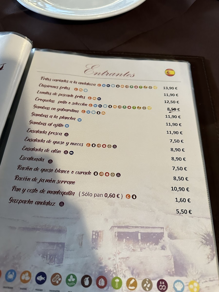 Menu Restaurante Las Aguas-7