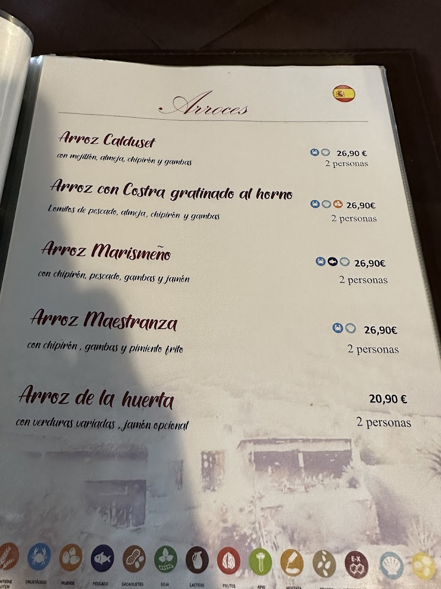 Menu Restaurante Las Aguas-9