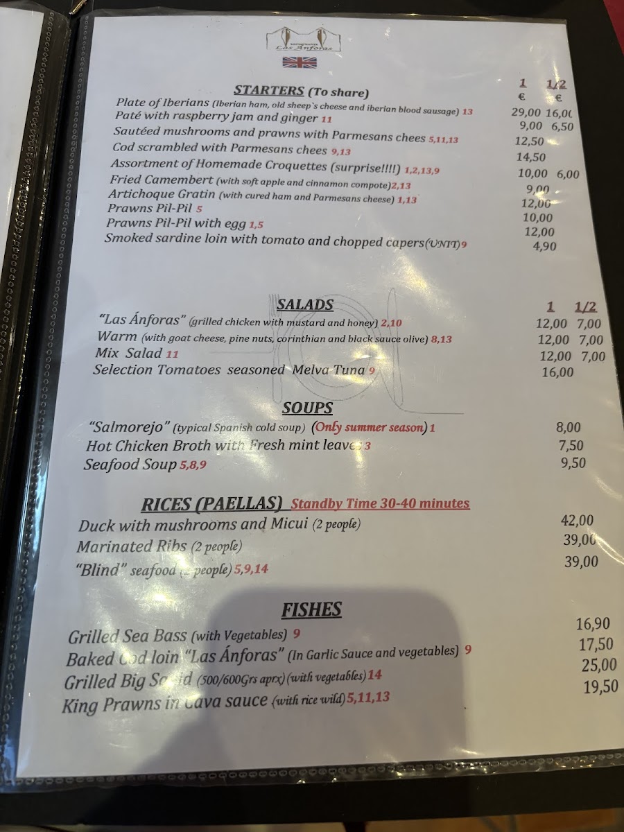 Menu Restaurante Las Ánforas-1