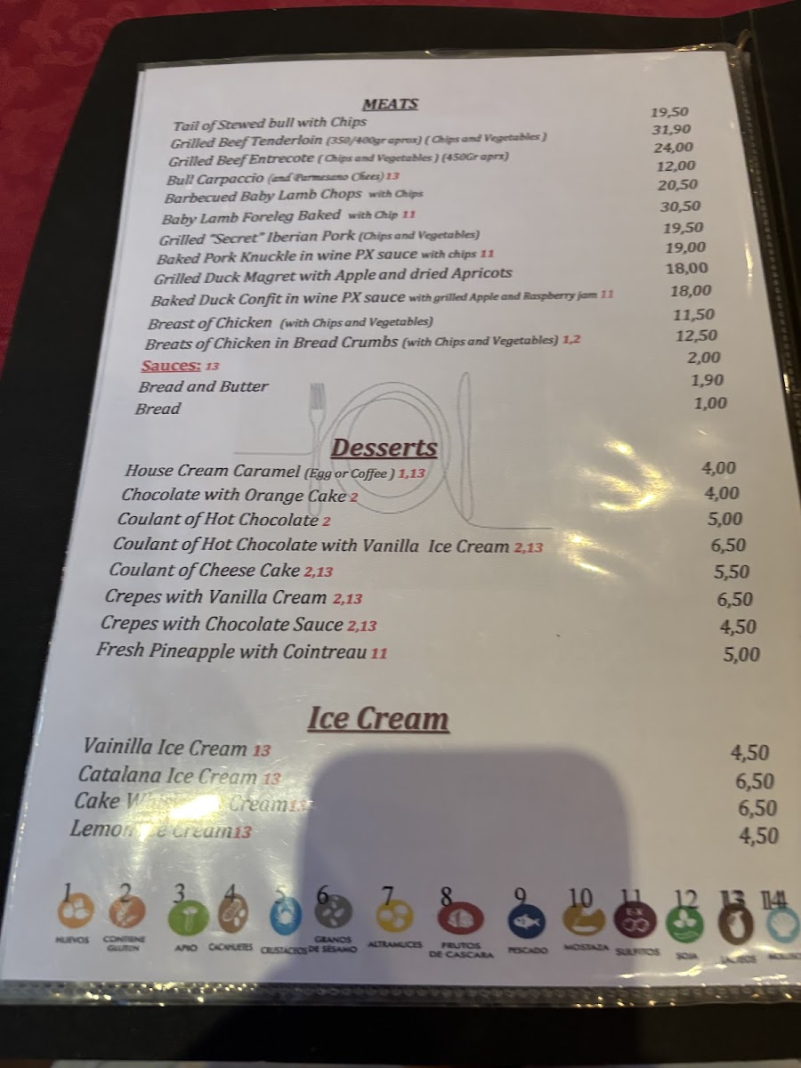 Menu Restaurante Las Ánforas-2