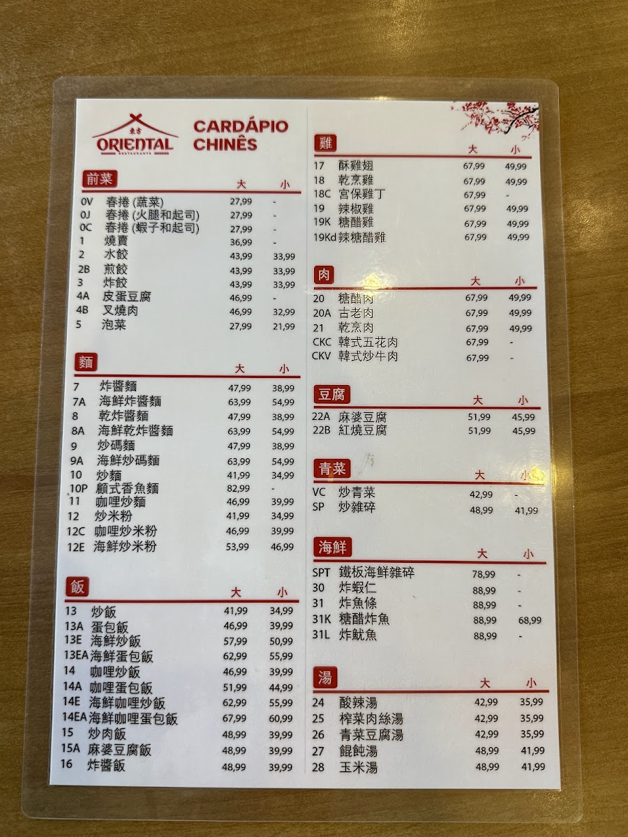 Menu Restaurante Oriental Foz-3