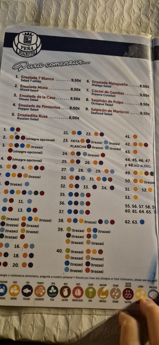 Menu Restaurante Peña Juanito-10