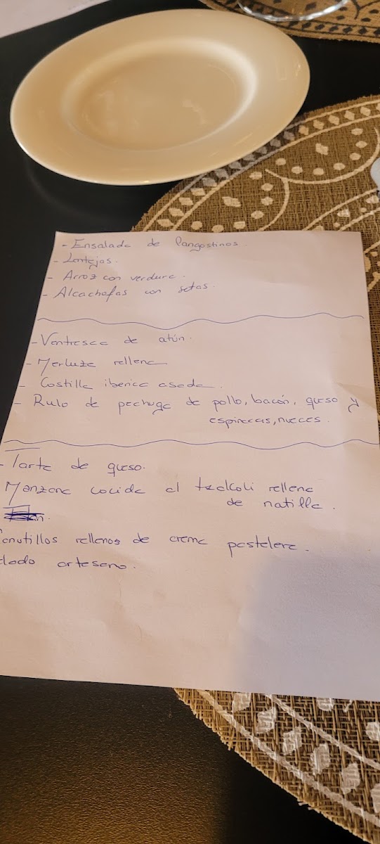 Menu Restaurante Politena-1