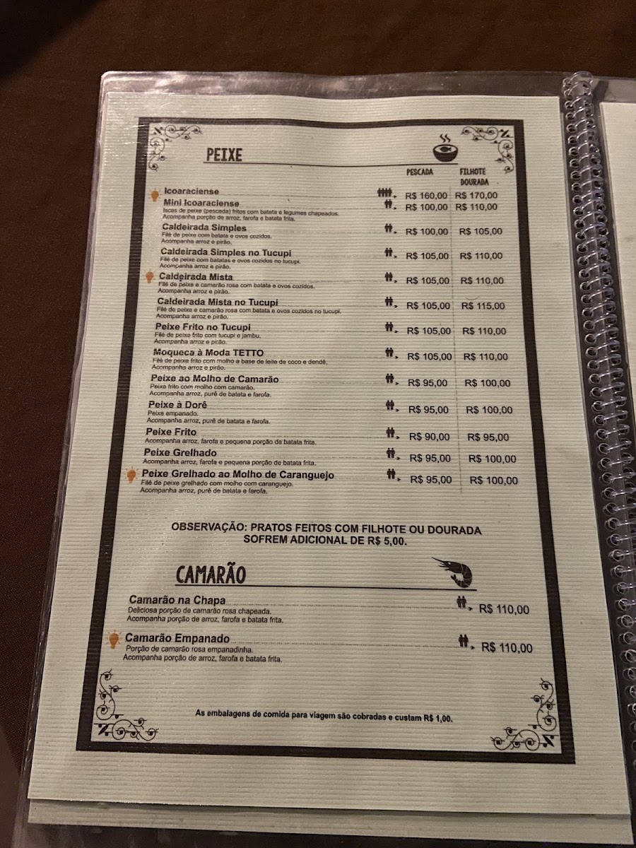 Menu Restaurante Tetto-8