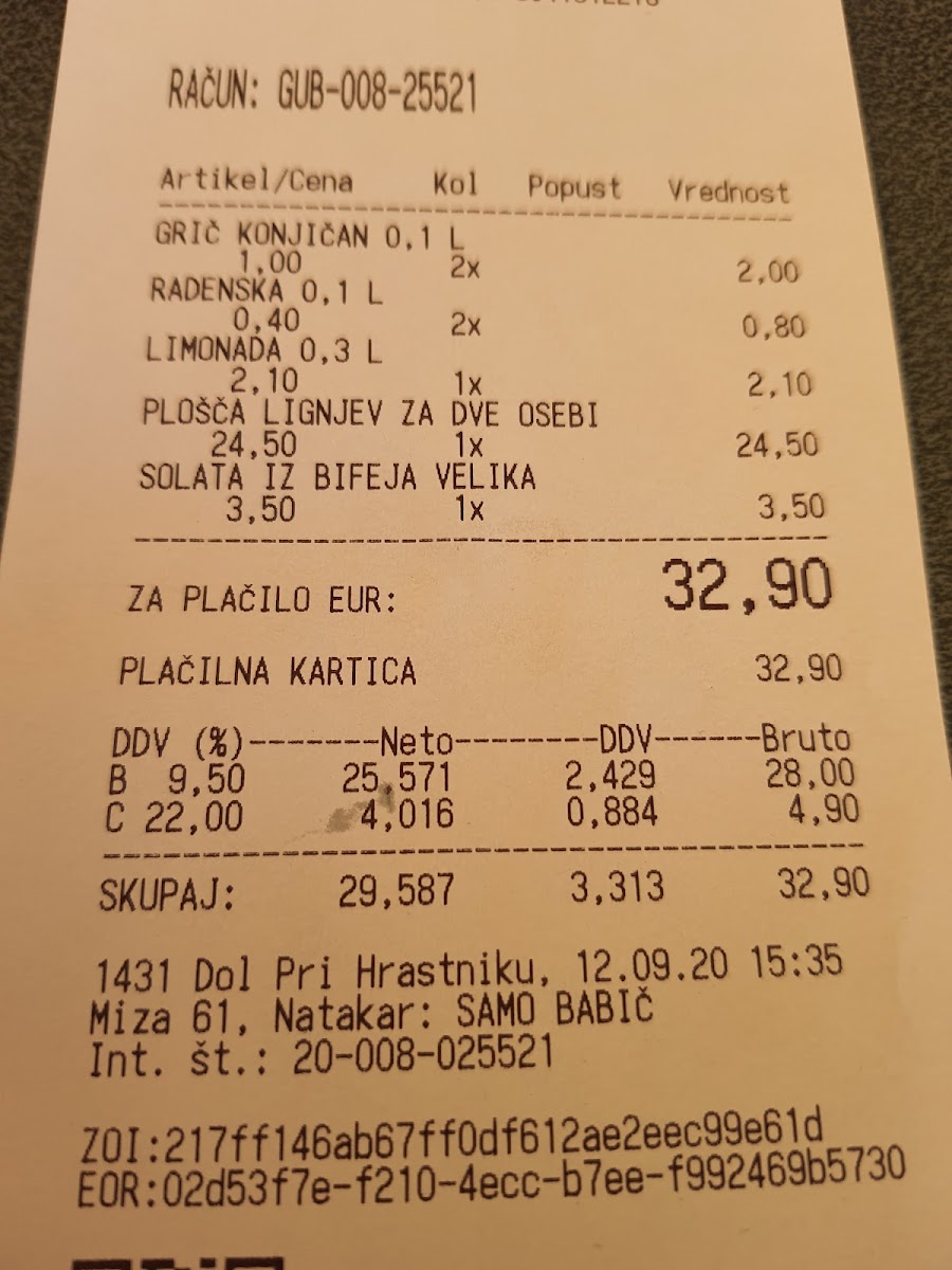 Menu Restavracija In Pizzeria Guliver-7