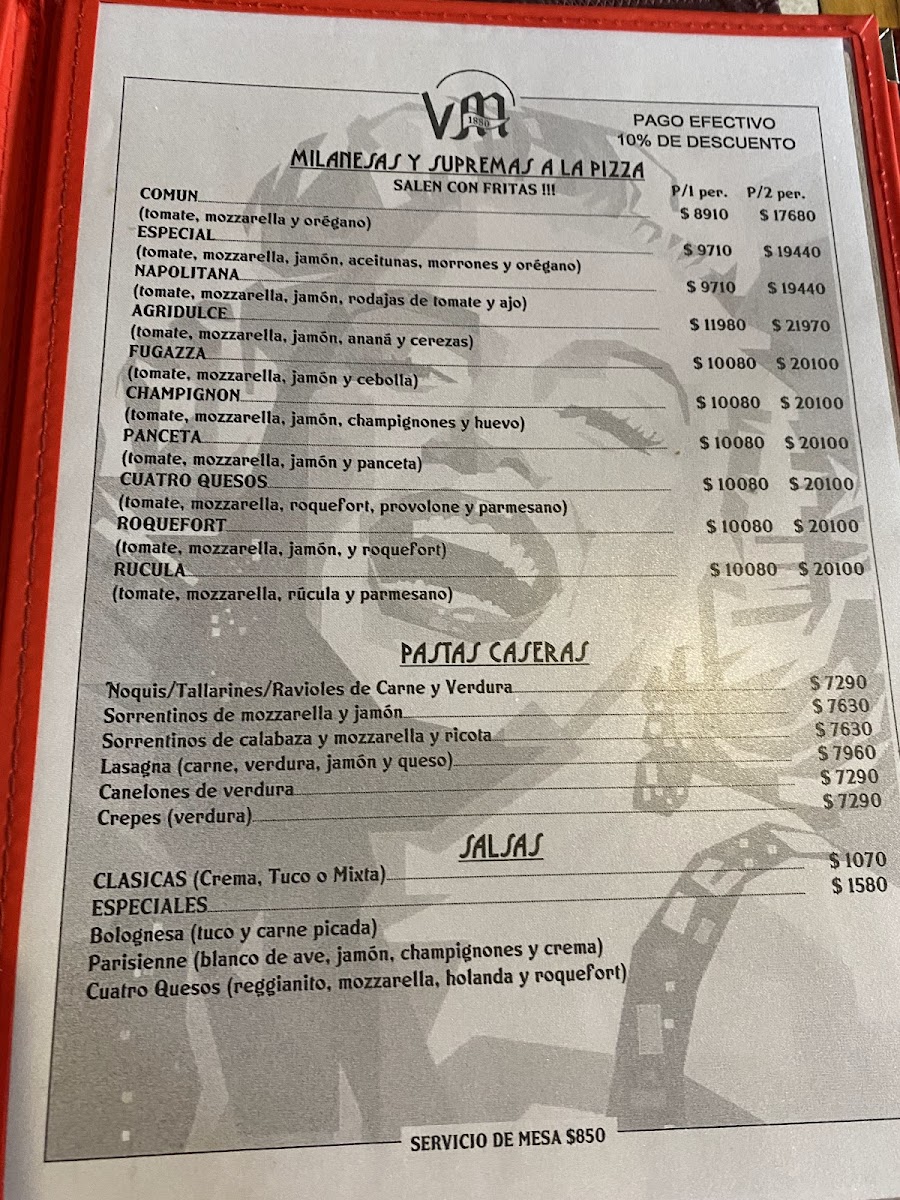 Menu Resto Bar Viejo Munich-2