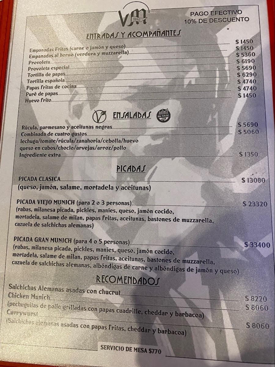 Menu Resto Bar Viejo Munich-8