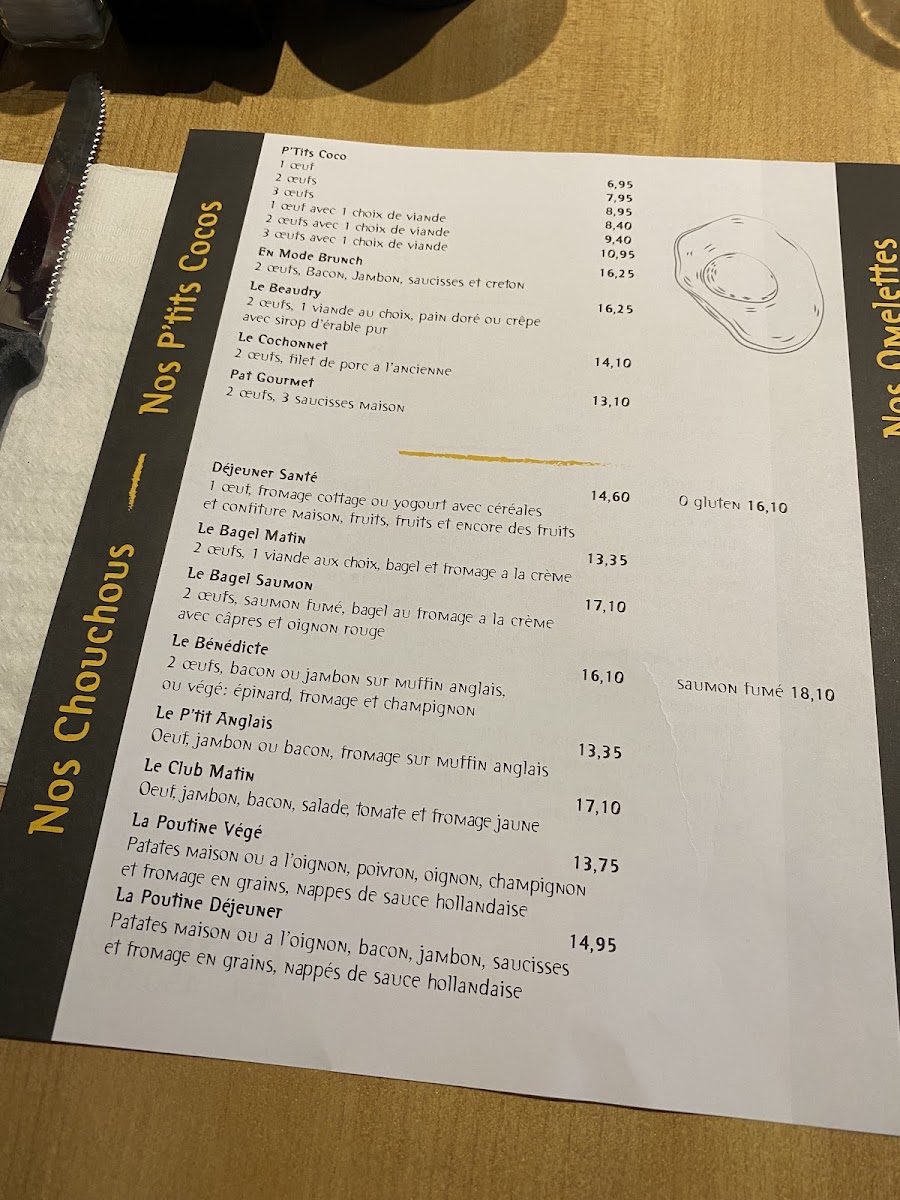 Menu Resto Mode B-1