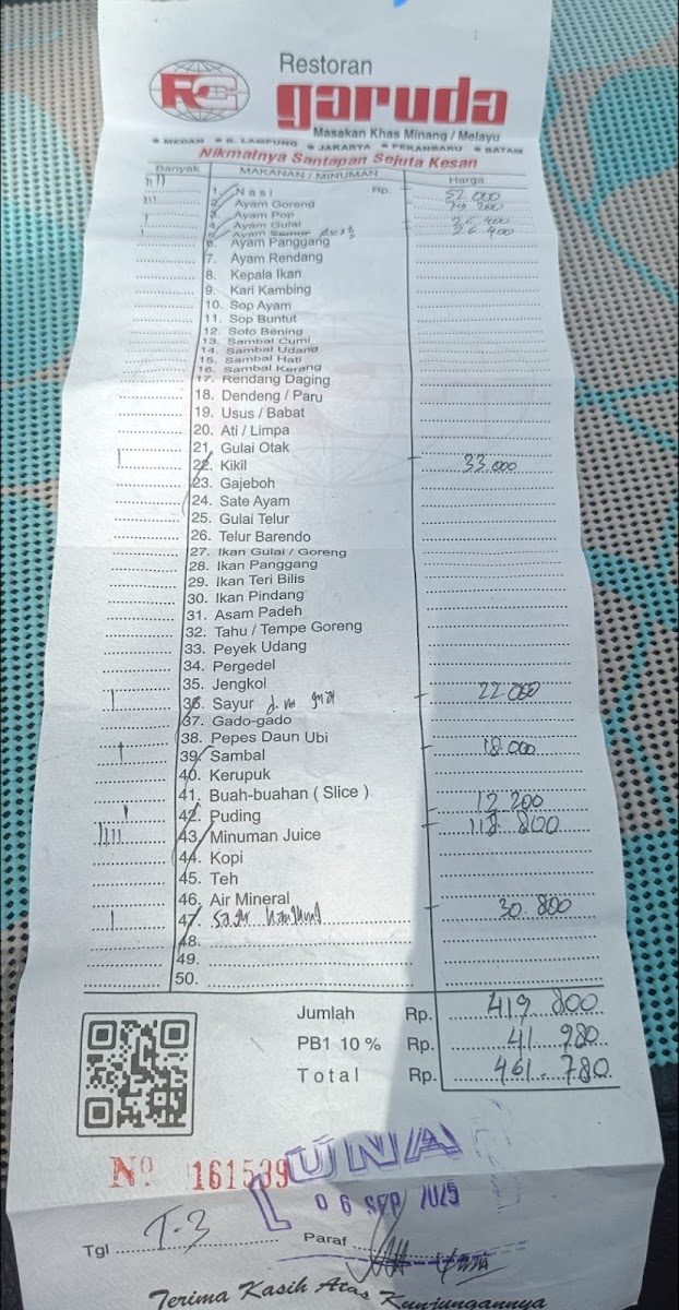 Menu Restoran Garuda Medan-6