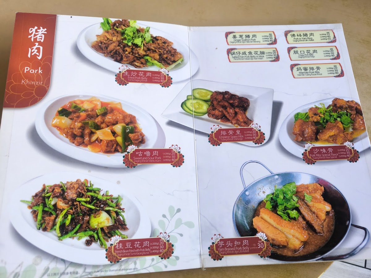 Menu Restoran Remember Me 126-7