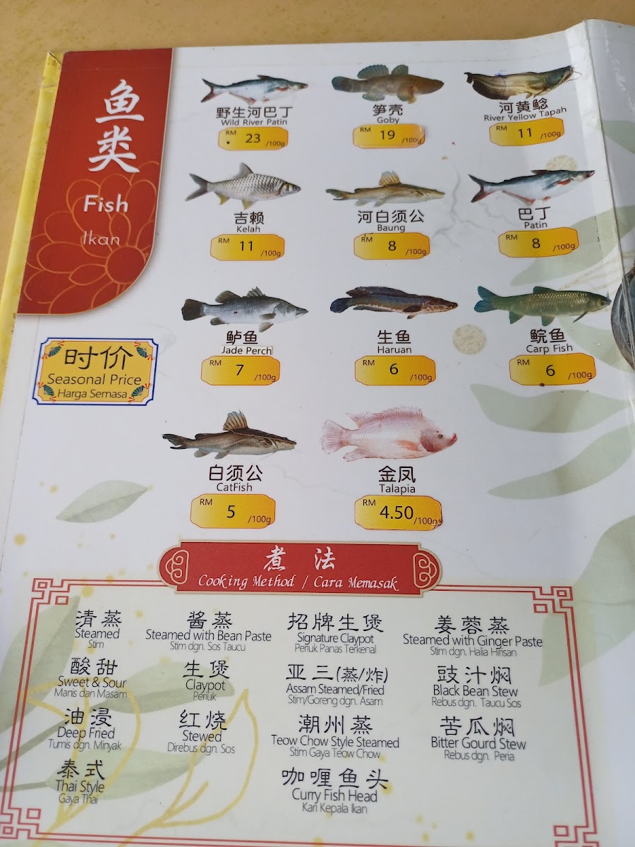 Menu Restoran Remember Me 126-8