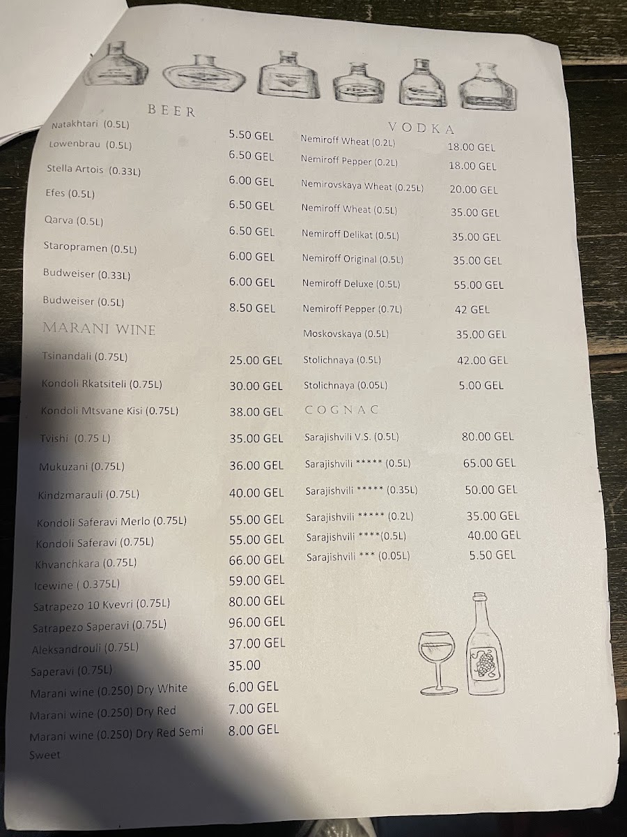 Menu Retro-10