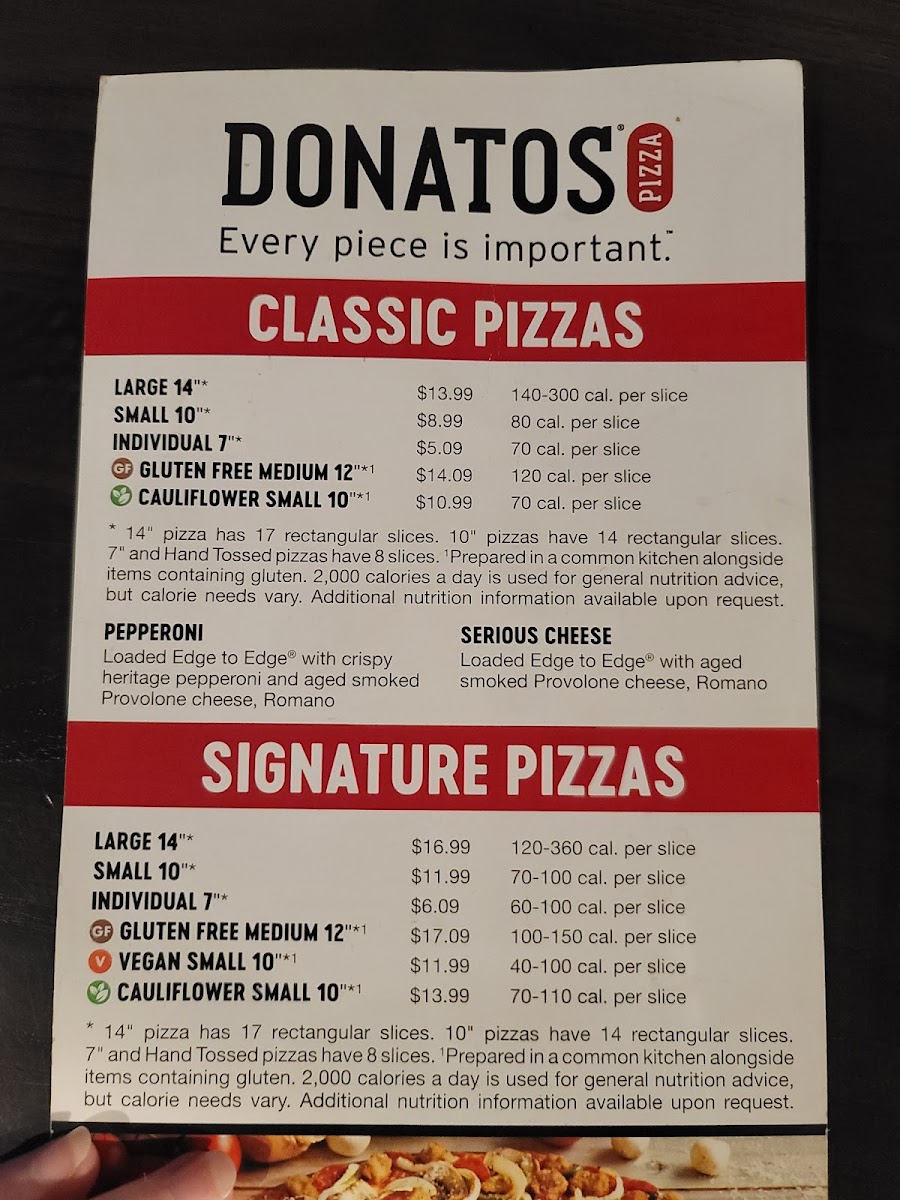 Menu Rigsby's Smoked Burgers, Wings & Grill-4