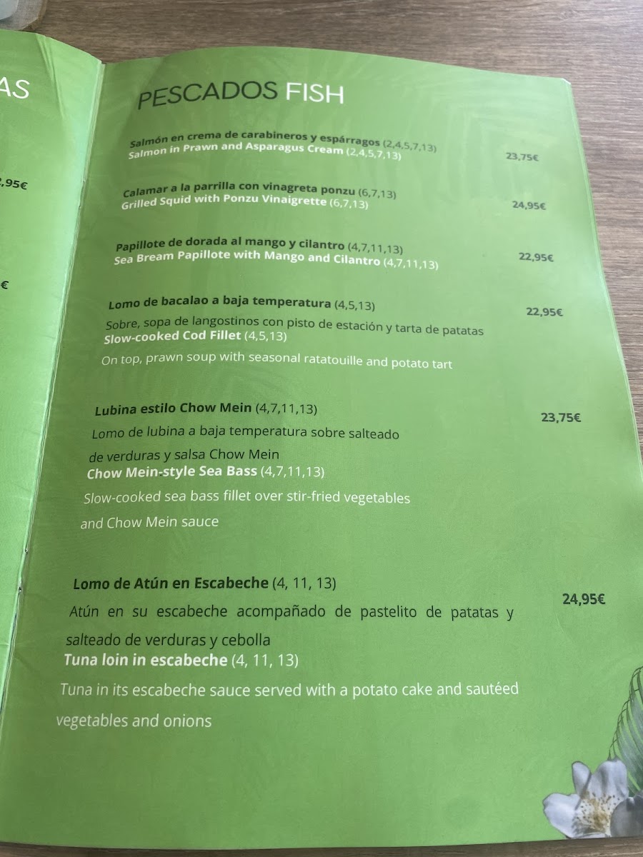 Menu Rincon Del Sol-5