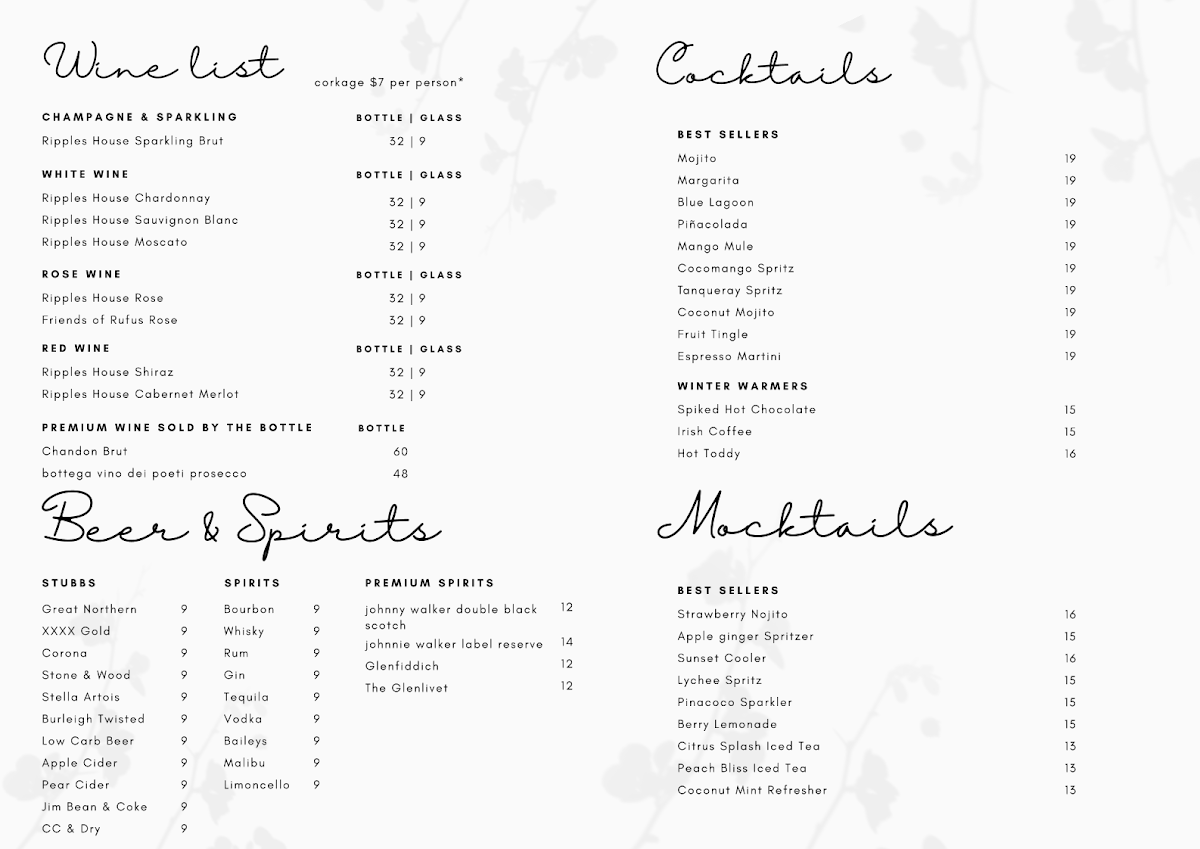 Menu Ripples Cafe & Bar-3