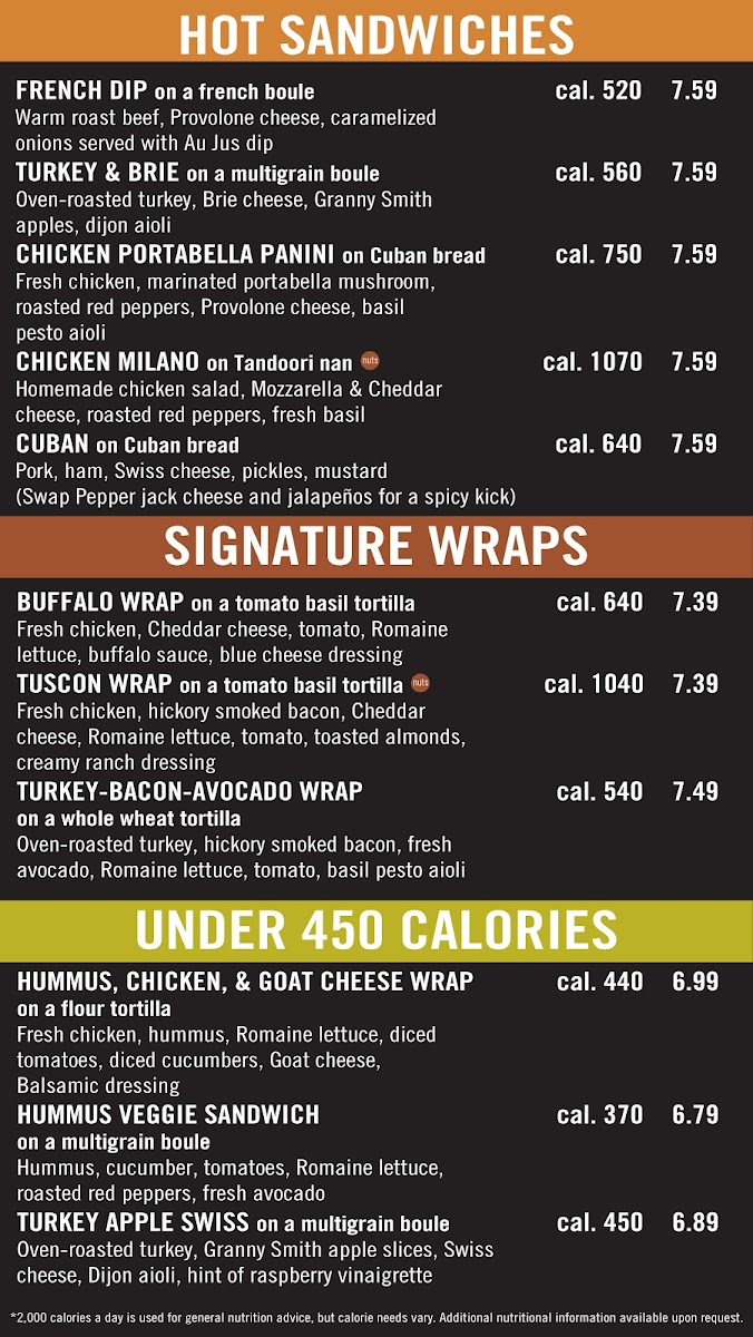 Menu Rising Roll Gourmet Cafe'-4