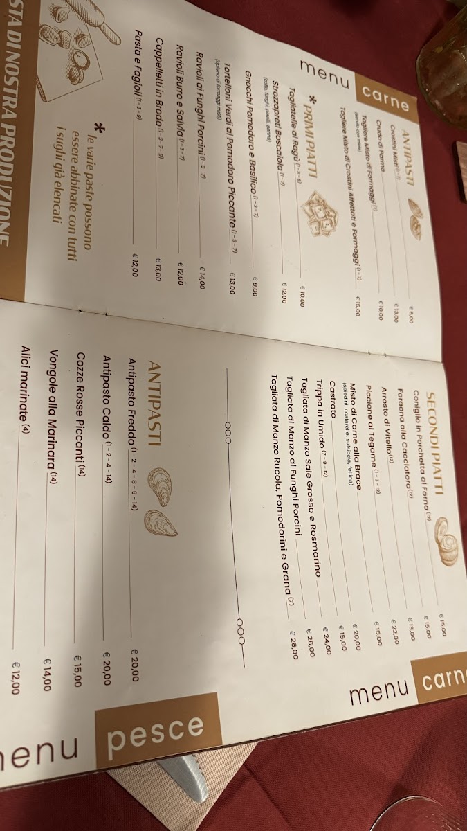Menu Ristorante Al Coniglio-3