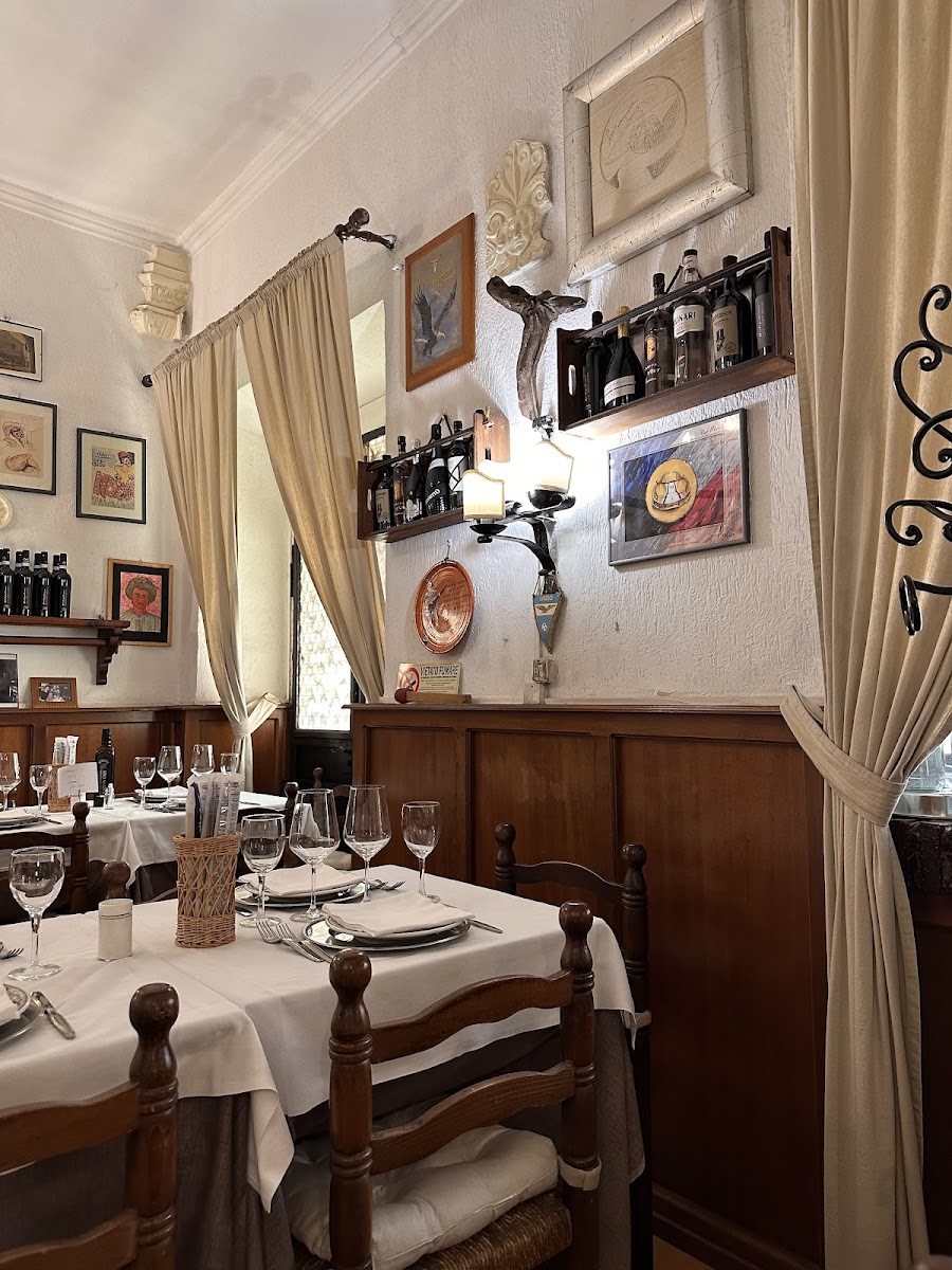 Ristorante Alvaro Al Circo Massimo