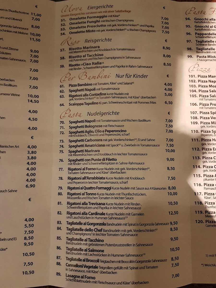 Menu Ristorante Ciao Italia-5