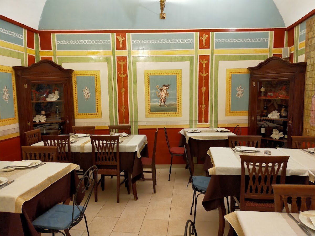 Ristorante Convivium