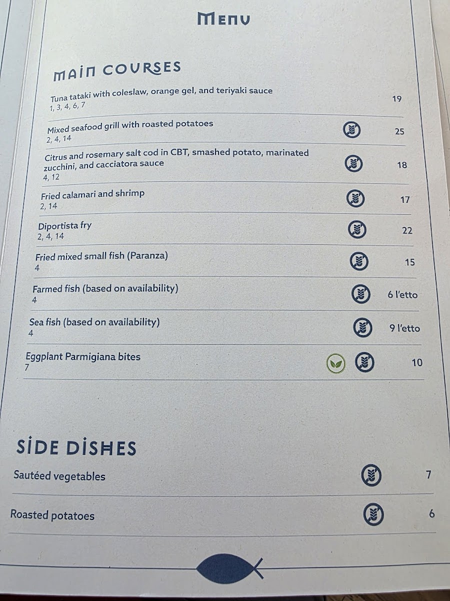 Menu Ristorante Diportista - Trattoria Di Mare A Fiumicino-1