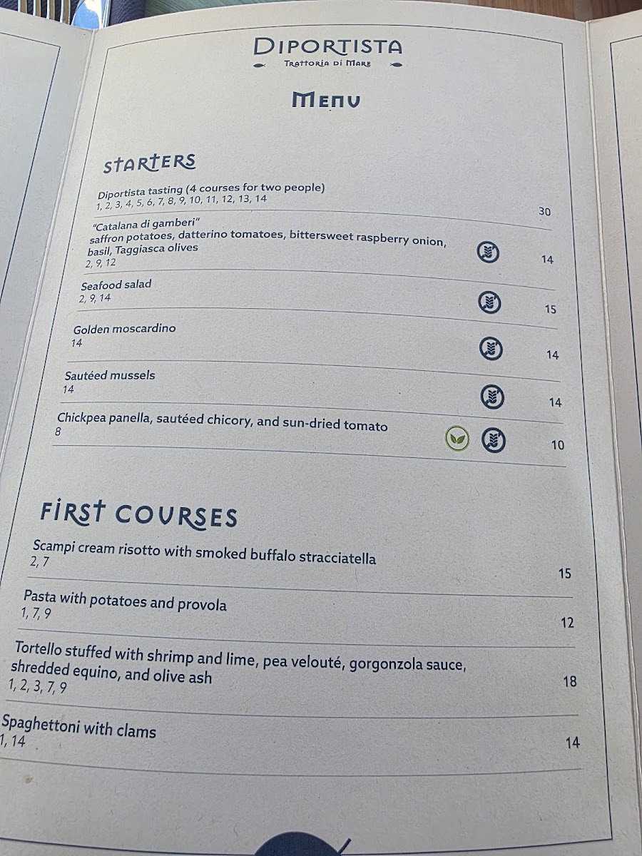 Menu Ristorante Diportista - Trattoria Di Mare A Fiumicino-3