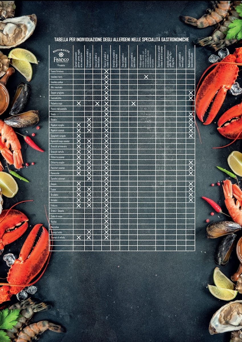 Menu Ristorante Franco-10