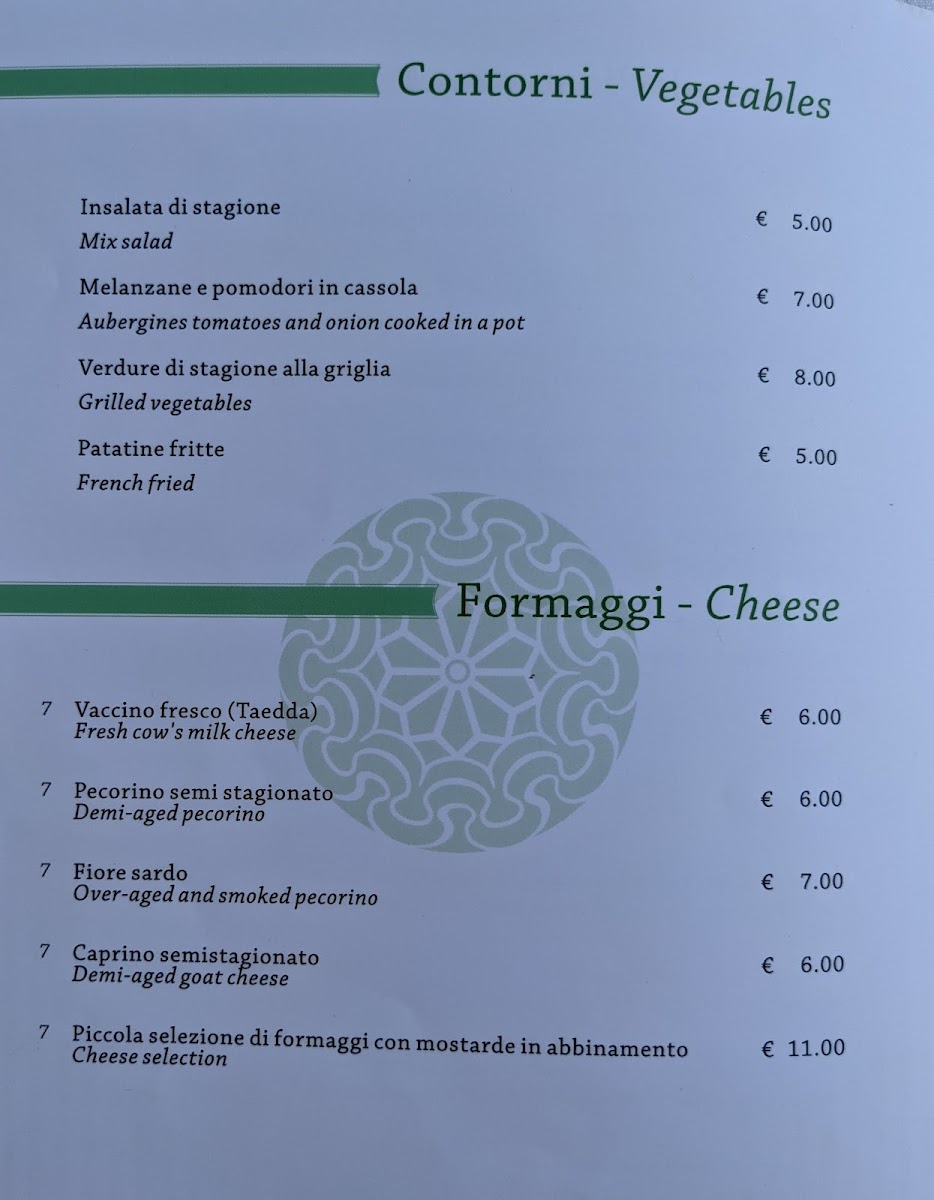Menu Ristorante Ispinigoli Ss 125-10