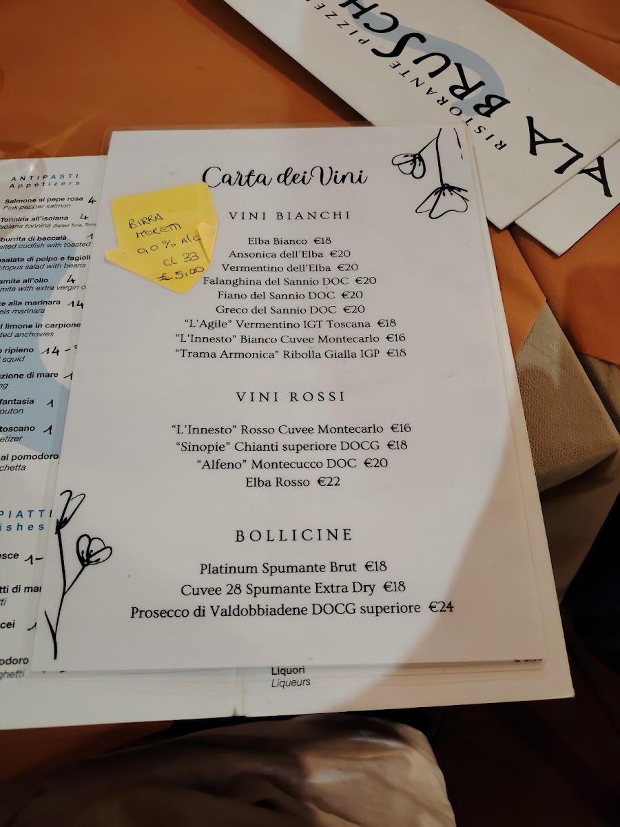 Menu Ristorante La Bruschetta-3