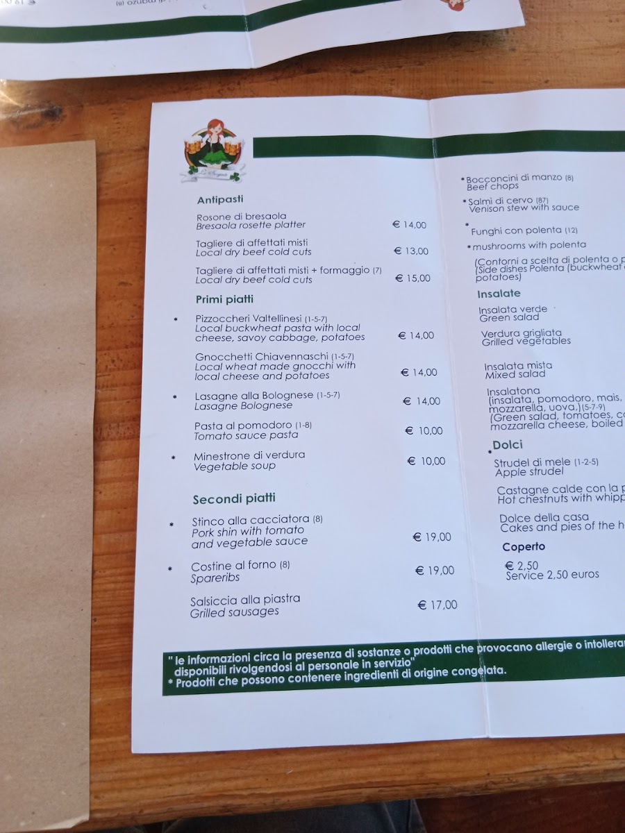 Menu Ristorante La Sorgente-2