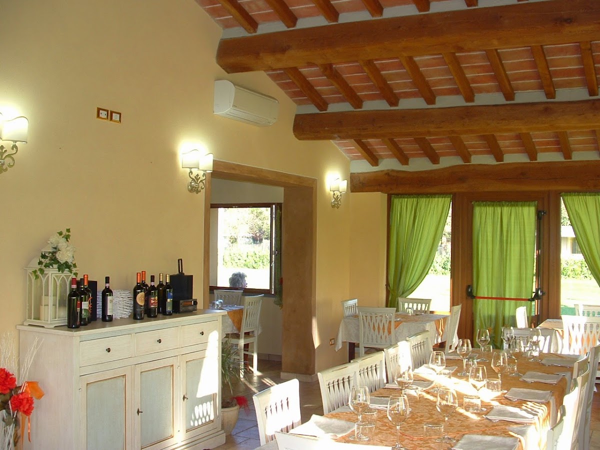 Ristorante Locanda Cupelli