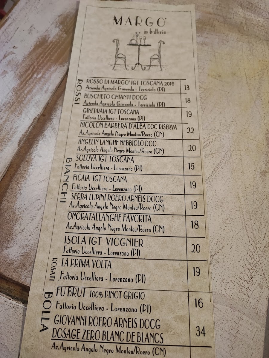 Menu Ristorante Margó In Trattoria-5