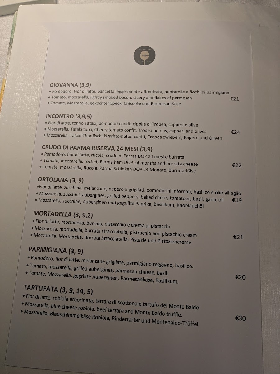 Menu Ristorante Pizza Incontro-5