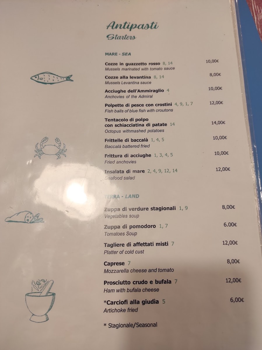 Menu Ristorante Pizzeria Acquario-9
