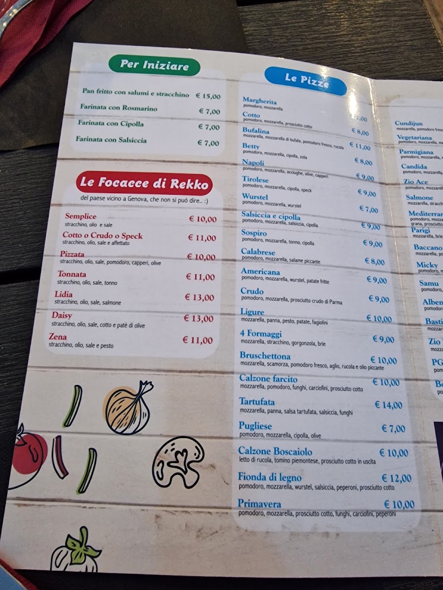 Menu Ristorante Pizzeria Baccano-6