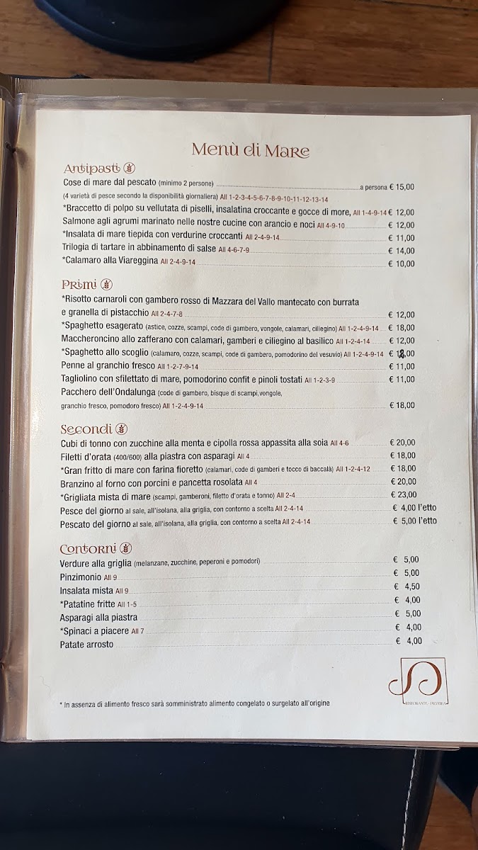 Menu Ristorante Pizzeria Barberino Di Mugello - Ondalunga --5