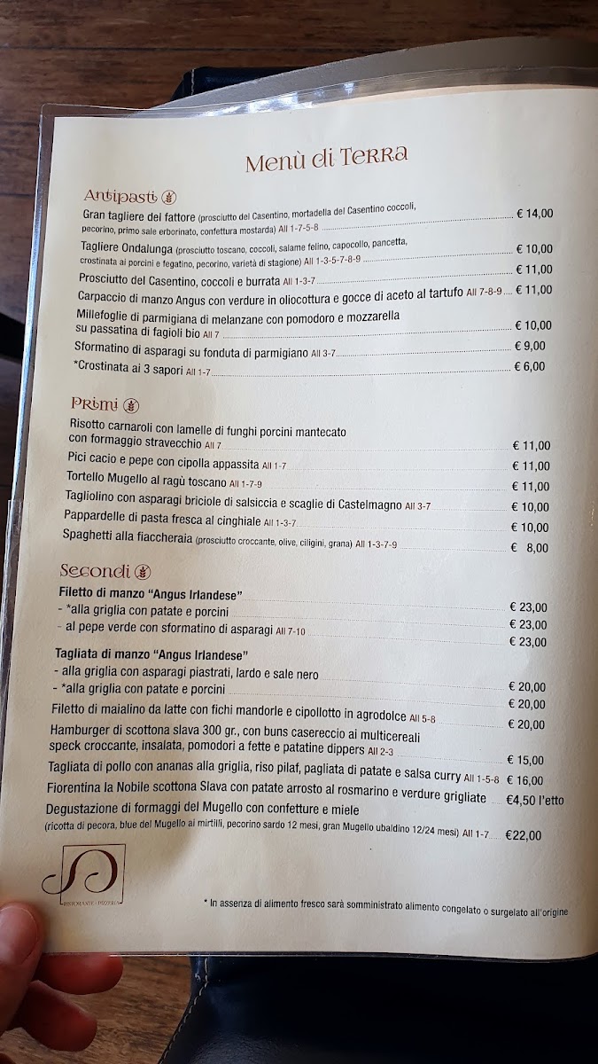 Menu Ristorante Pizzeria Barberino Di Mugello - Ondalunga --8