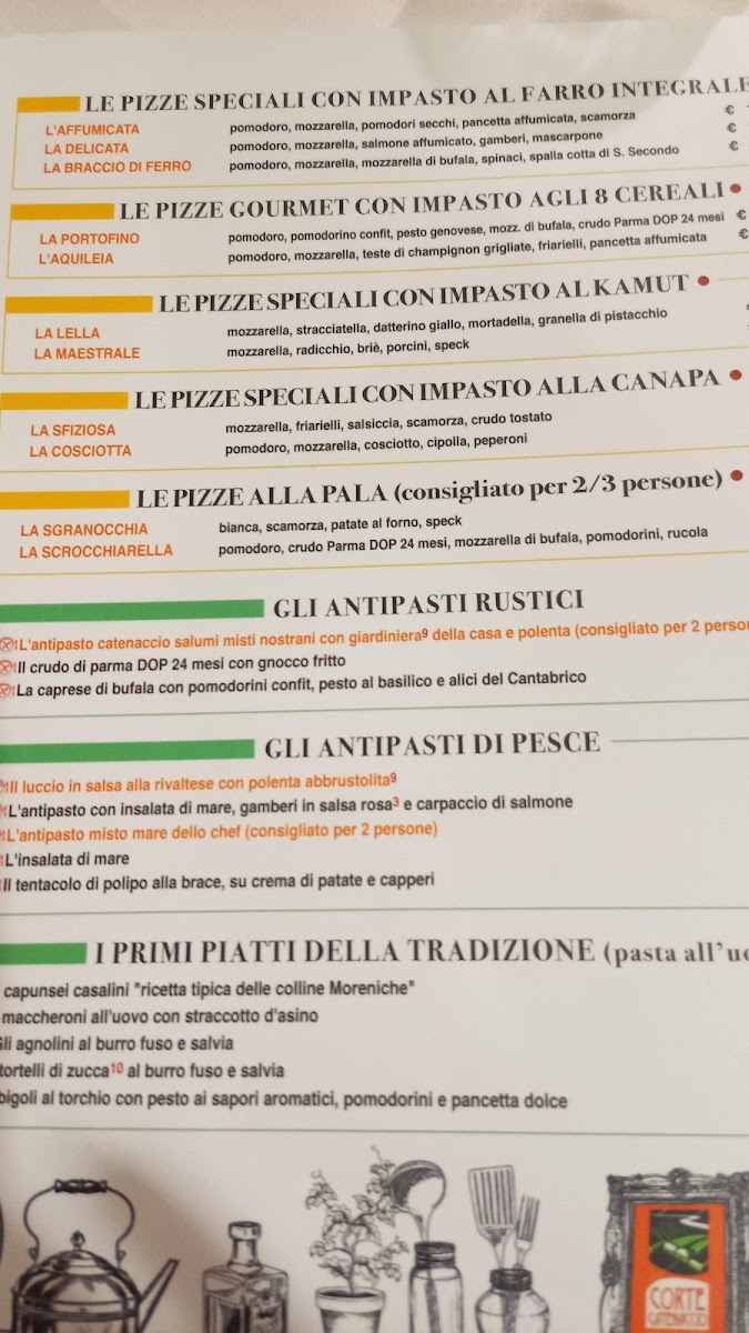 Menu Ristorante Pizzeria Corte Catenaccio-3