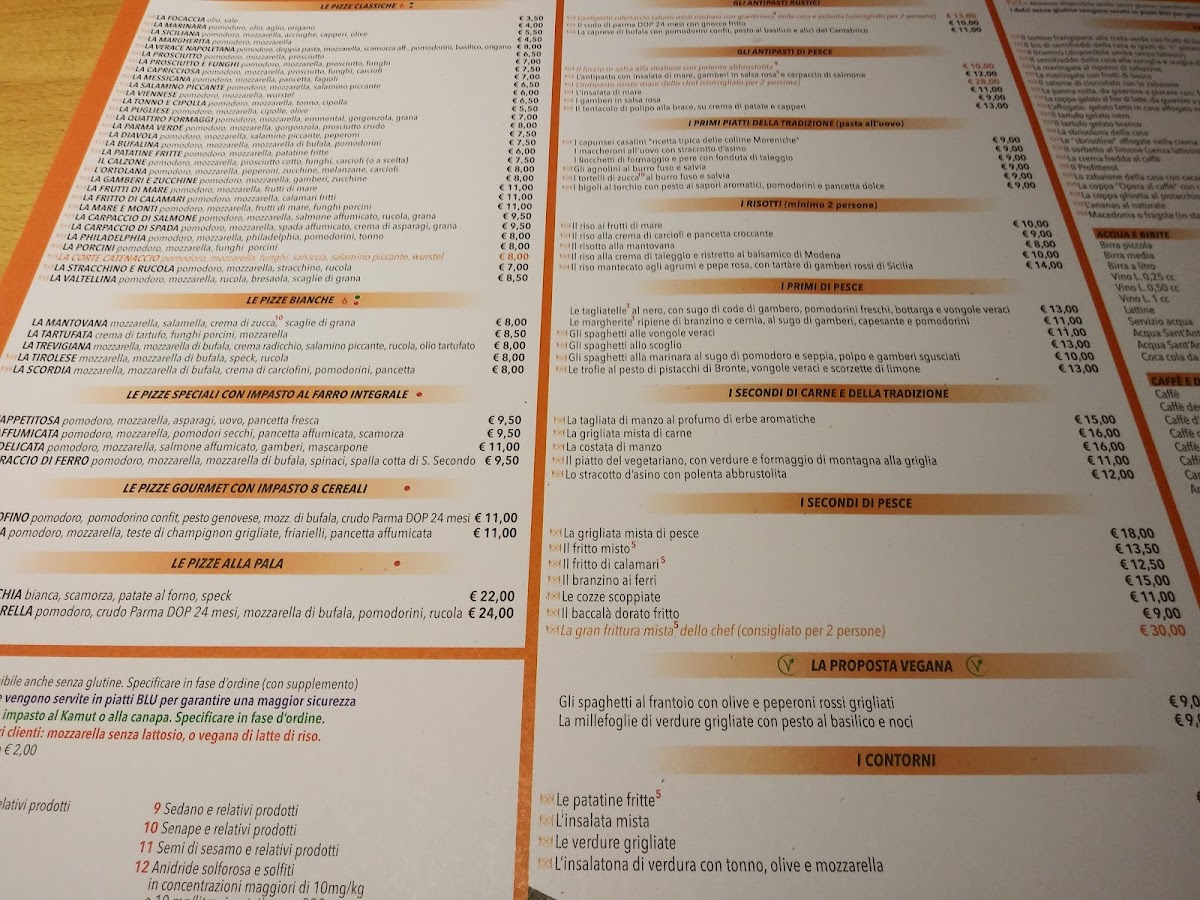 Menu Ristorante Pizzeria Corte Catenaccio-8