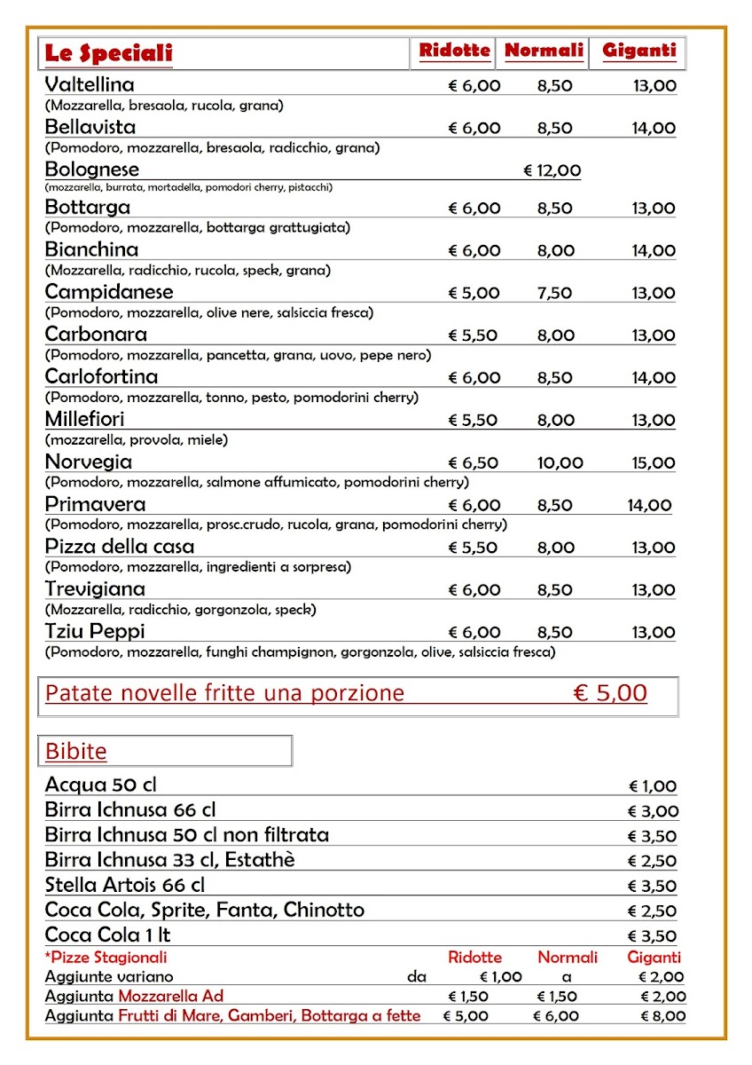 Menu Ristorante Pizzeria Da Giovanna E Vittorio-1